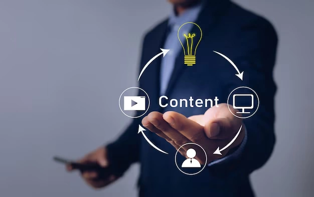 content marketing services