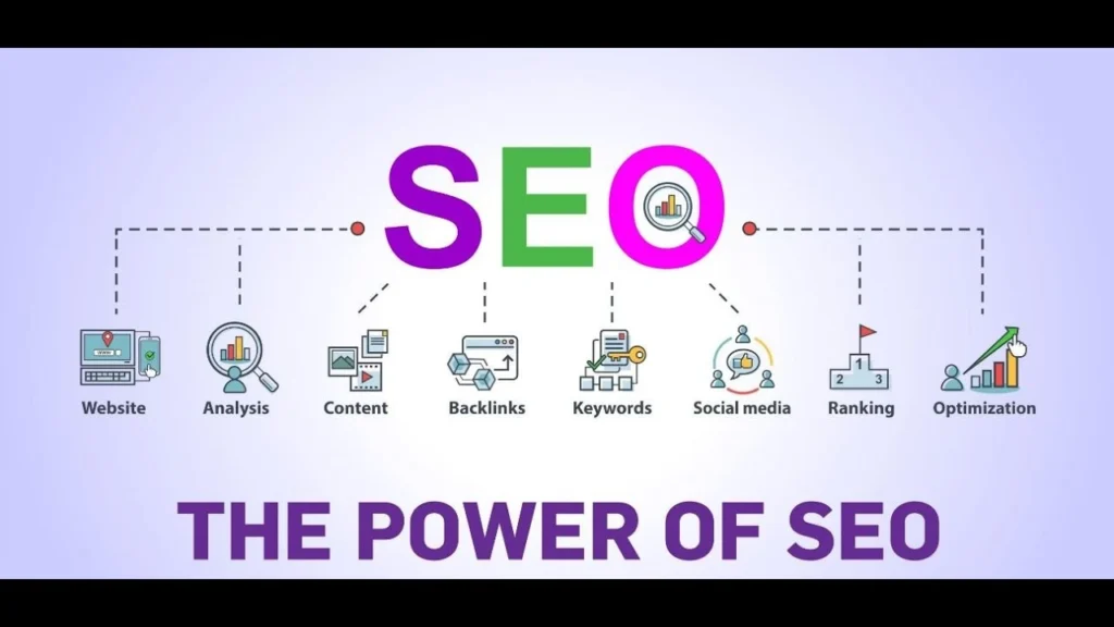 SEO Services in Milton Keynes