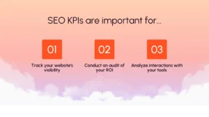 SEO KPIs