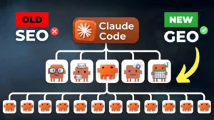 claude code seo​