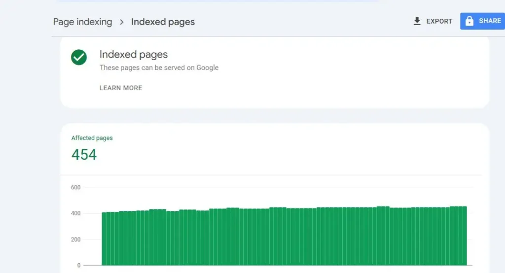 fitness mentors seo results