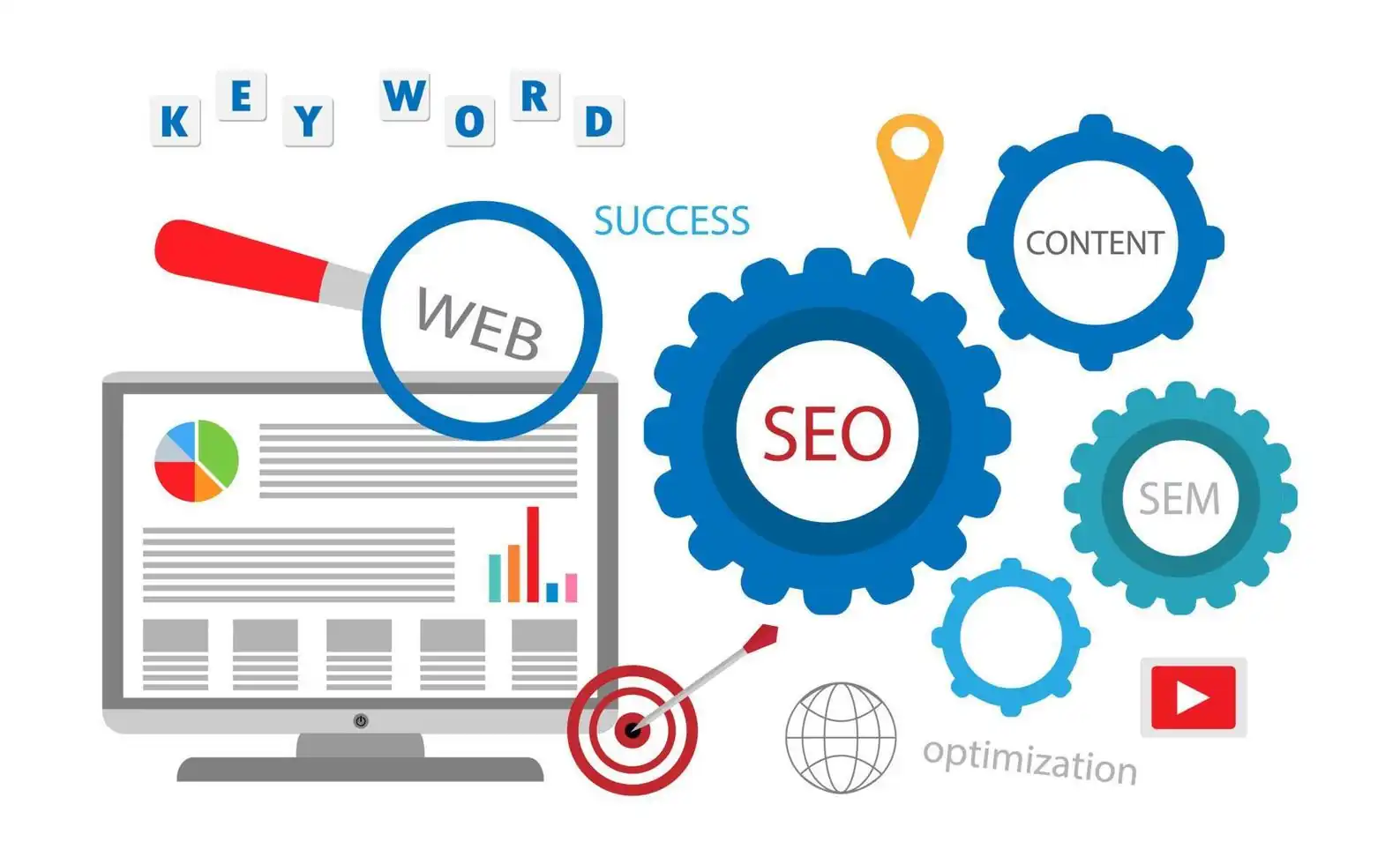 Secure, fast & fully managed website hosting