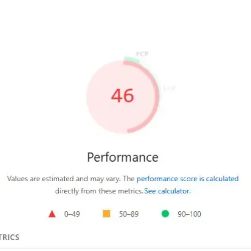 fitness mentors seo results