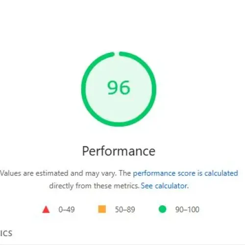 fitness mentors seo results