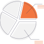 undraw_segment_analysis_bdn4-min.png